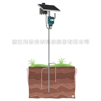 积温积光仪JWY-Ⅲ-C