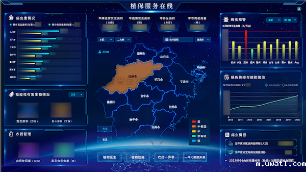 人工智能加持，看点点电脑如何赋能数字化植保