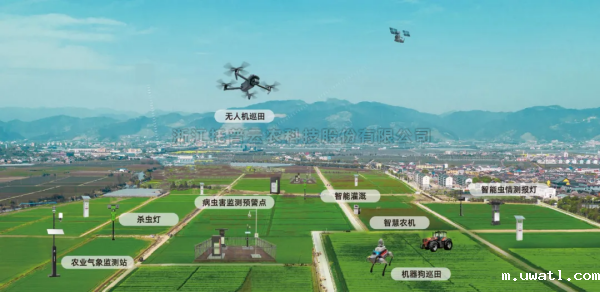 制种基地数字化建设解决方案