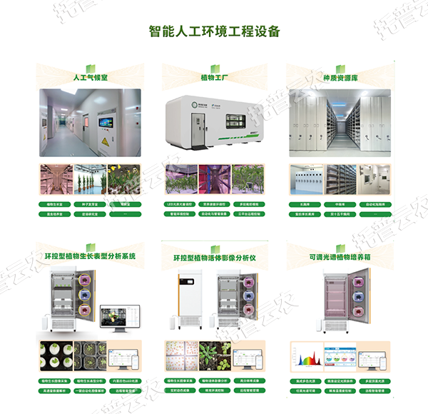 解锁农业新质生产力，托普智能人工环境工程设备高效赋能！