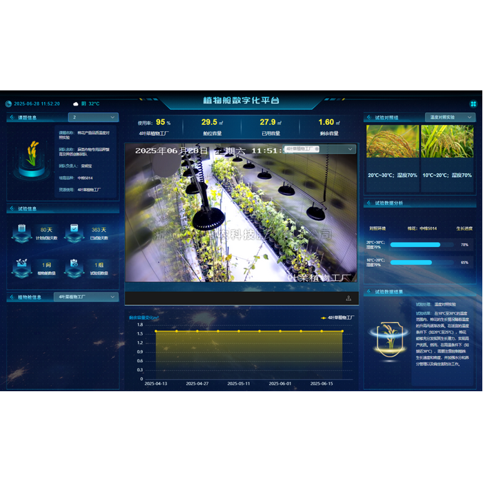 智能人工气候室管理系统