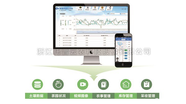 江西果菜茶示范县引进点点电脑水肥一体化技...