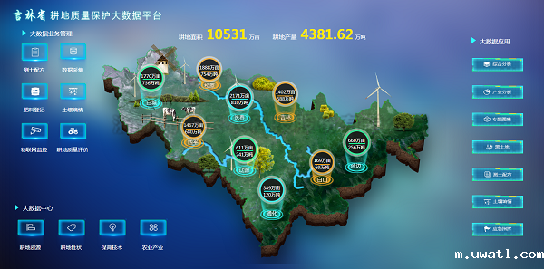 点点电脑构建吉林省耕保大数据平台保护黑土地