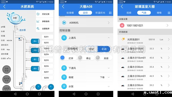 可视化控制 可视化控制