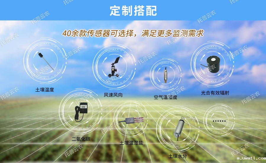 二氧化碳检测仪可定制搭配传感器