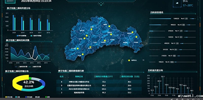 1641451171682512.jpg 农业信息化.jpg