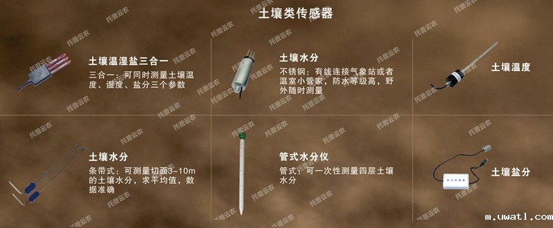 水肥一体化设备土壤类传感器_副本.jpg
