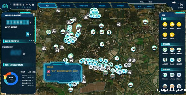 古林大田数字农业平台