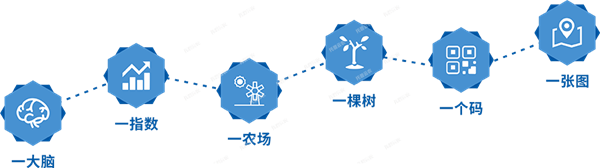 1650954050328713.png 3.png