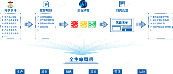 1650954165727948.png 7.png