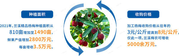 1650954231944448.png 9.png