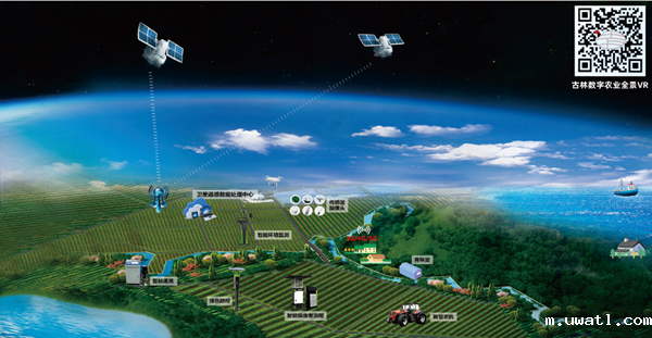 种植业创新应用基地建设方案