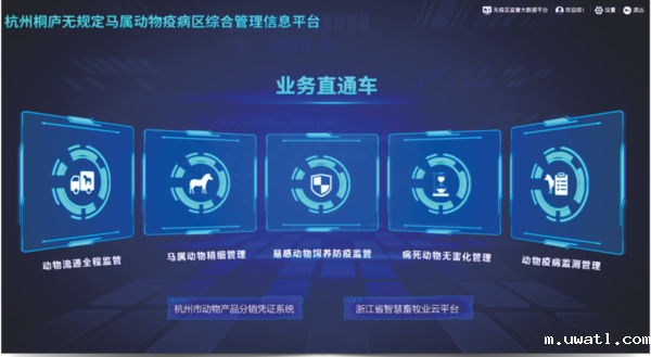 点点电脑打造的马属无疫区综合管理信息化平台 点点电脑打造的马属无疫区综合管理信息化平台