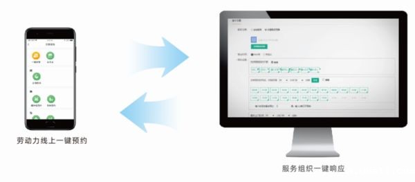 1695025861788291.jpg 订单预约.jpg