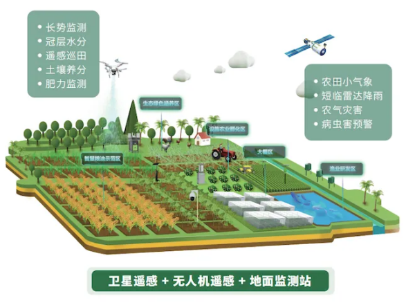 1740192113537091.png SEO-4.png