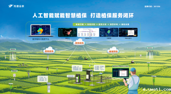 1754276570180381.png 空天地一体化监测网络_副本.png