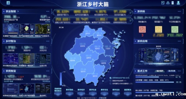 1764121618532595.jpg 乡村大脑_副本.jpg